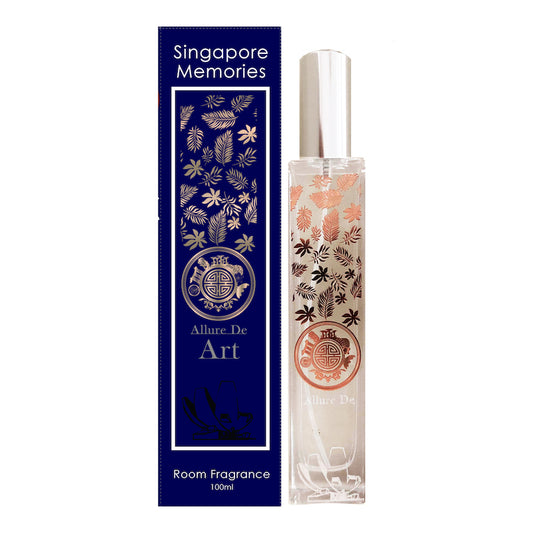 Sophisticated Allure De Art Fragrance bottle with elegant floral patterns on dark blue packaging and transparent bottle, ideal for enhancing any room’s ambiance.