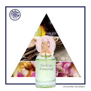 Orchids Essential