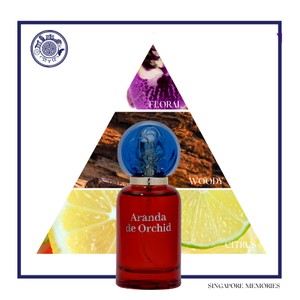 Aranda de Orchid