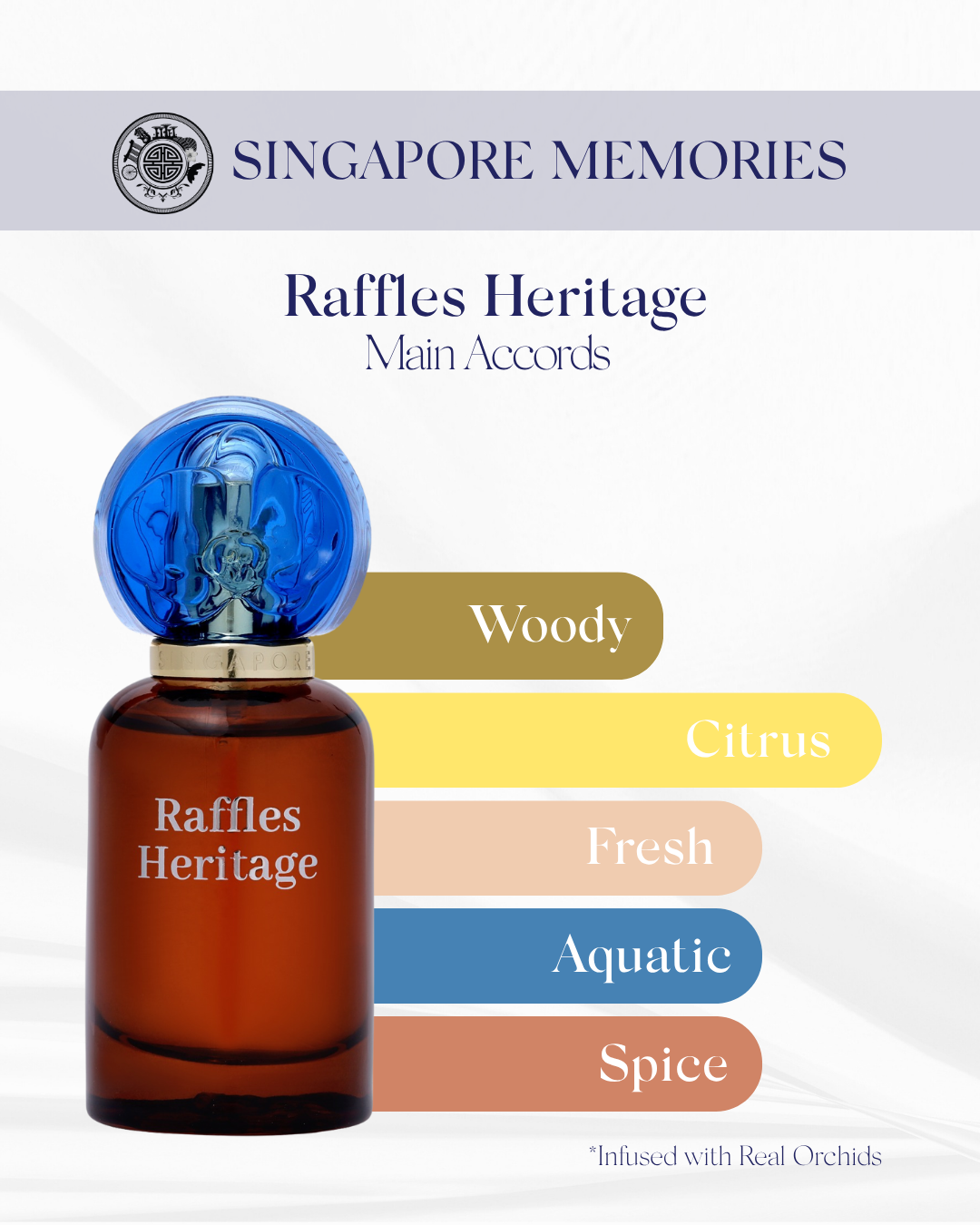 Raffles Heritage - A Masculine Fragrance