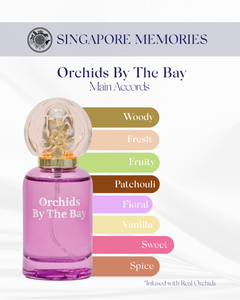 Raffles Heritage & Orchids by the Bay – Perfume Dual Gift Set