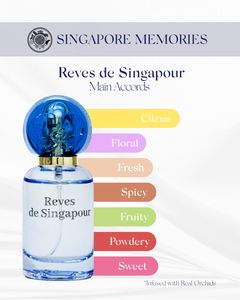 Reves De Singapour