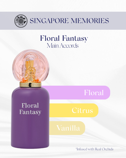 Perfume bottle labeled 'Floral Fantasy' with color swatches for floral, citrus, and vanilla on a white background.