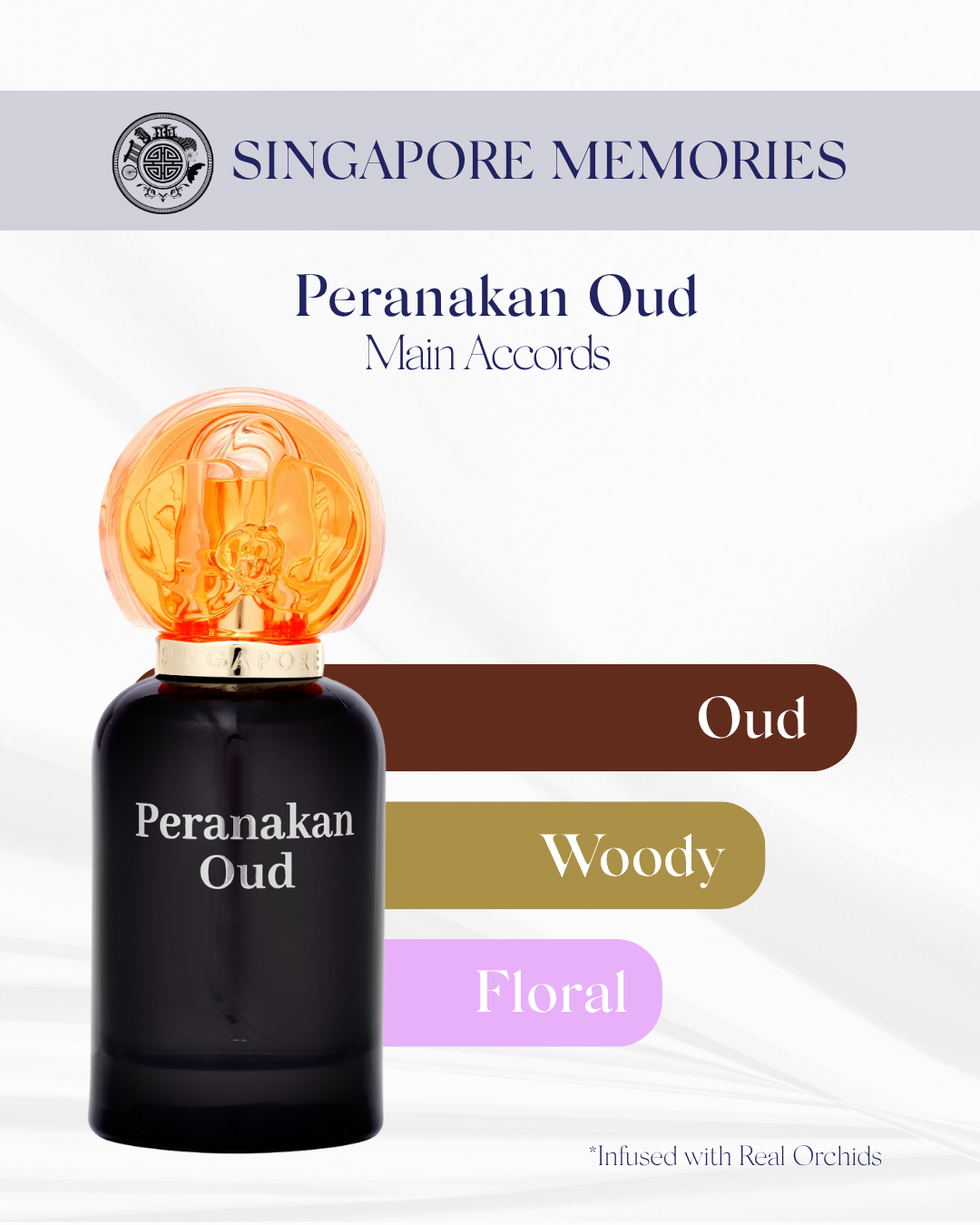Singapore Girl & Peranakan Oud Dual Gift Set