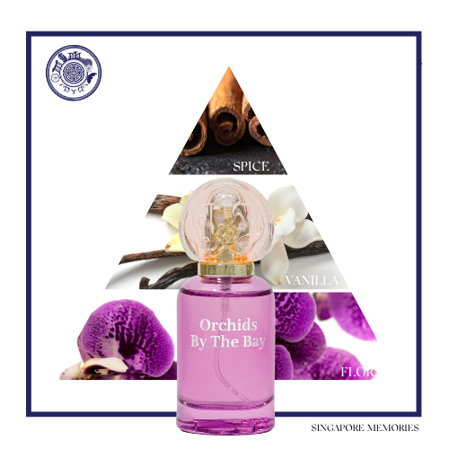 Purple perfume bottle labeled 'Orchids By The Bay' with triangular design elements and text on a white background.