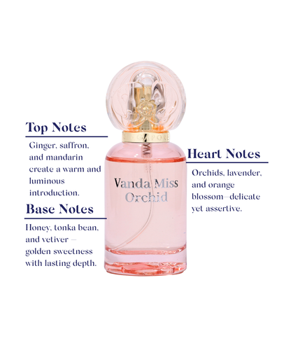 Pink perfume bottle labeled 'Vanda Miss Orchid' with notes description on a white background