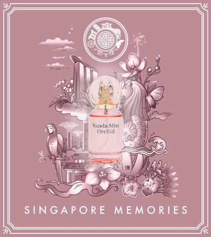 Perfume bottle labeled 'Vanda Miss Orchid' with decorative elements on a pink background
